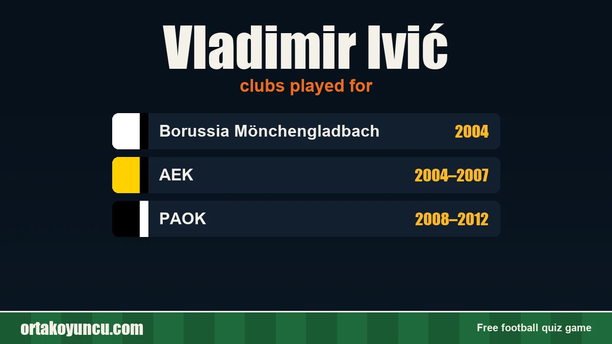 Vladimir Ivić: clubs and years