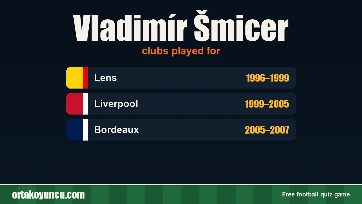 Vladimír Šmicer: clubs and years