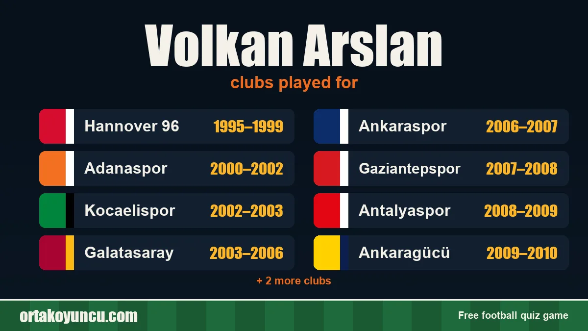Volkan Arslan: clubs and years