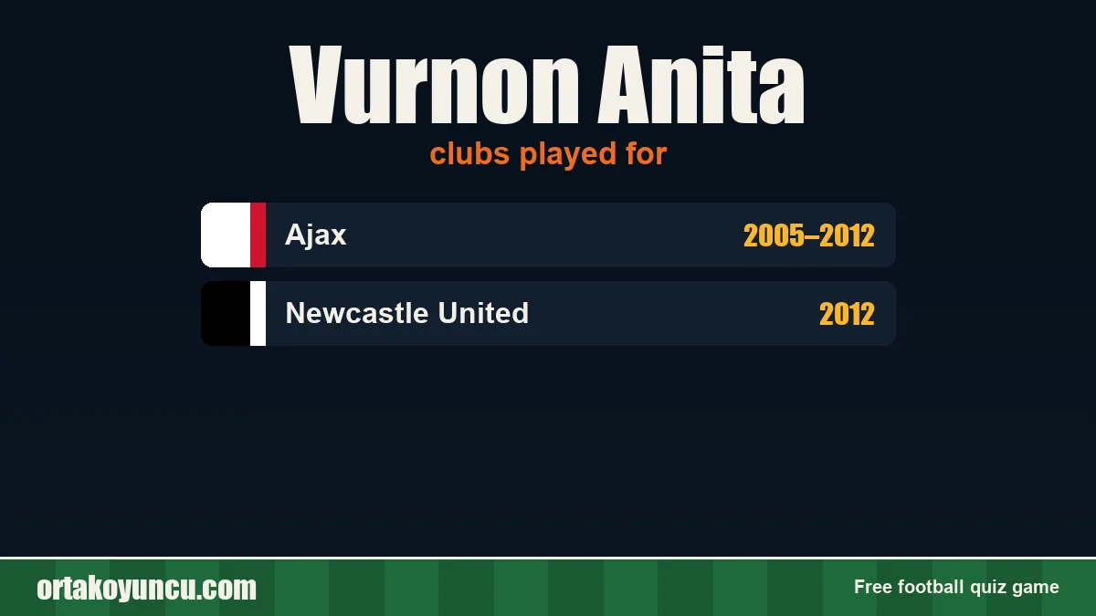 Vurnon Anita: clubs and years