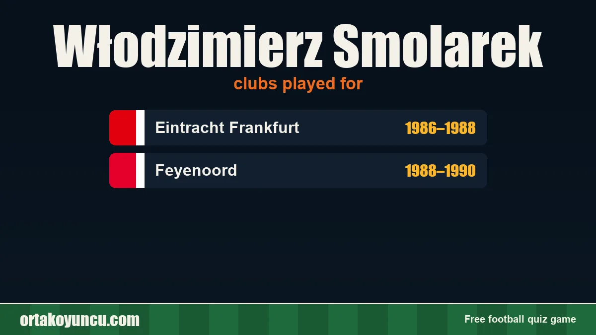 Włodzimierz Smolarek: clubs and years