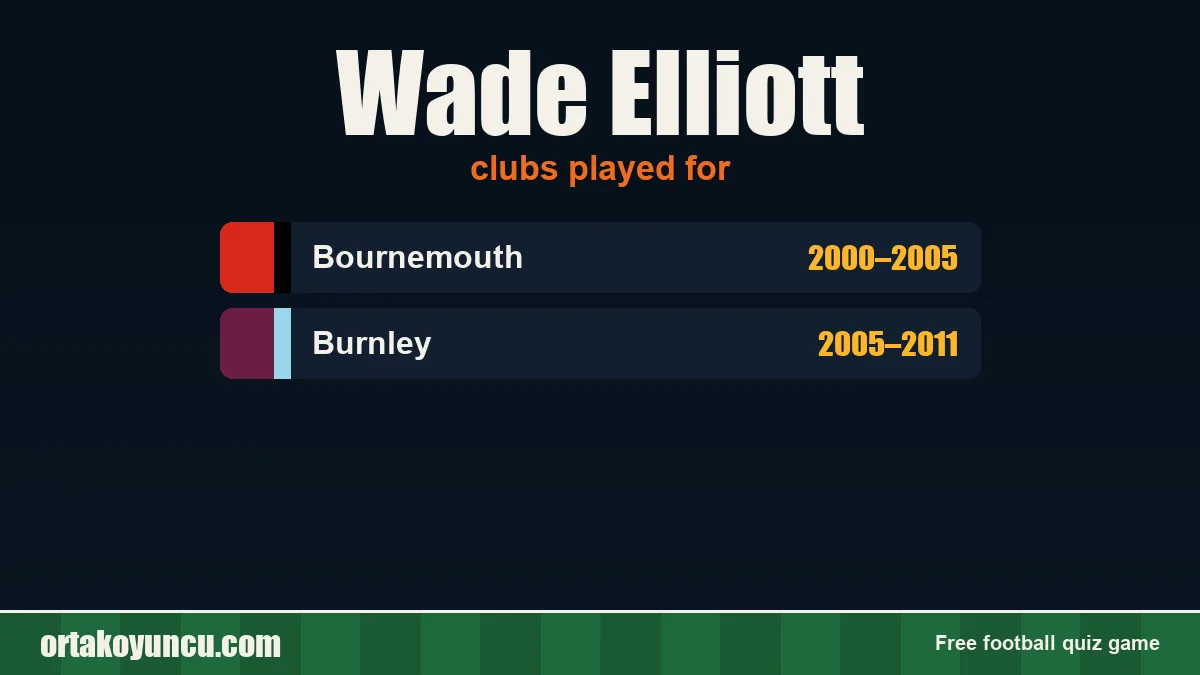 Wade Elliott: clubs and years