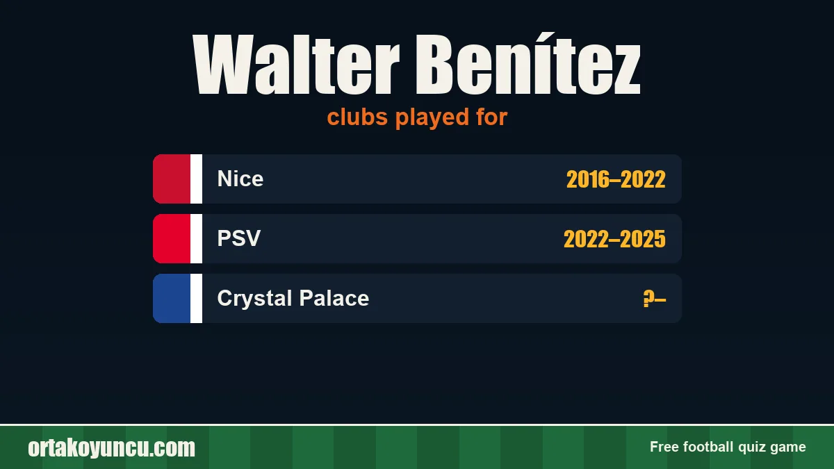 Walter Benítez: clubs and years