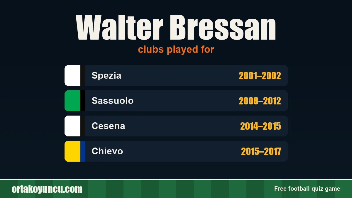 Walter Bressan: clubs and years