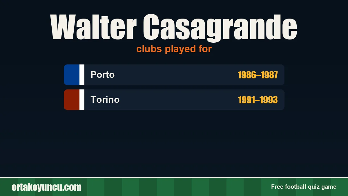 Walter Casagrande: clubs and years