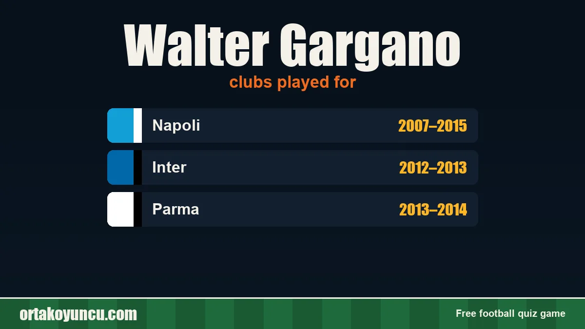 Walter Gargano: clubs and years