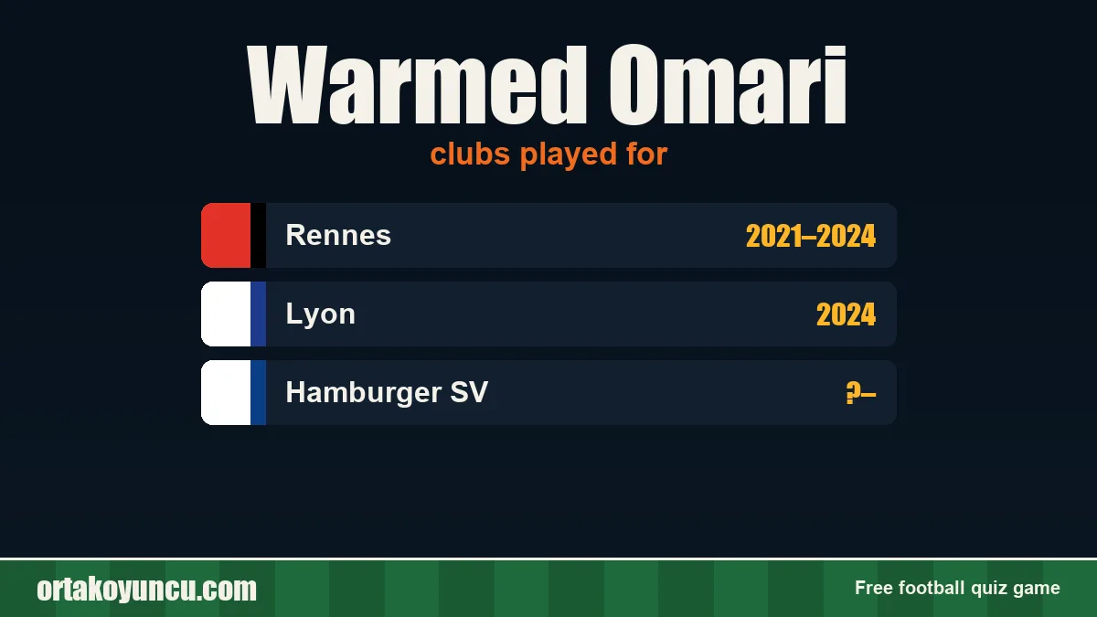 Warmed Omari: clubs and years