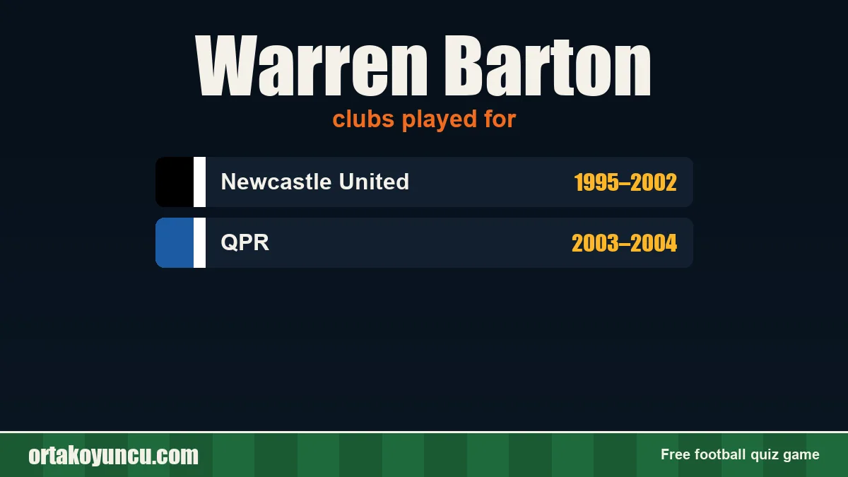 Warren Barton: clubs and years