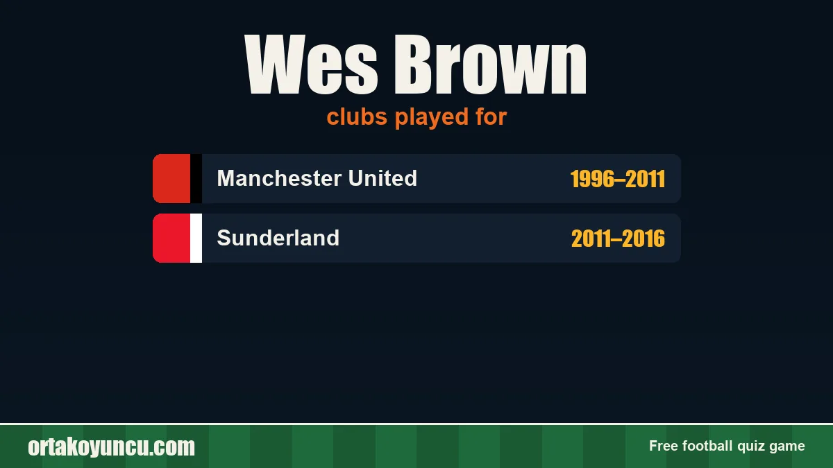 Wes Brown: clubs and years