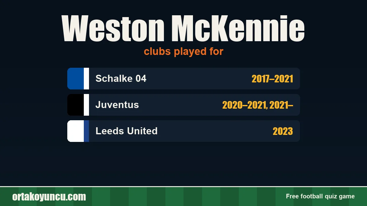 Weston McKennie: clubs and years