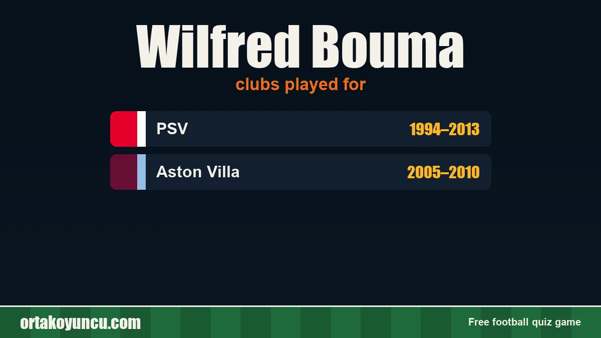 Wilfred Bouma: clubs and years