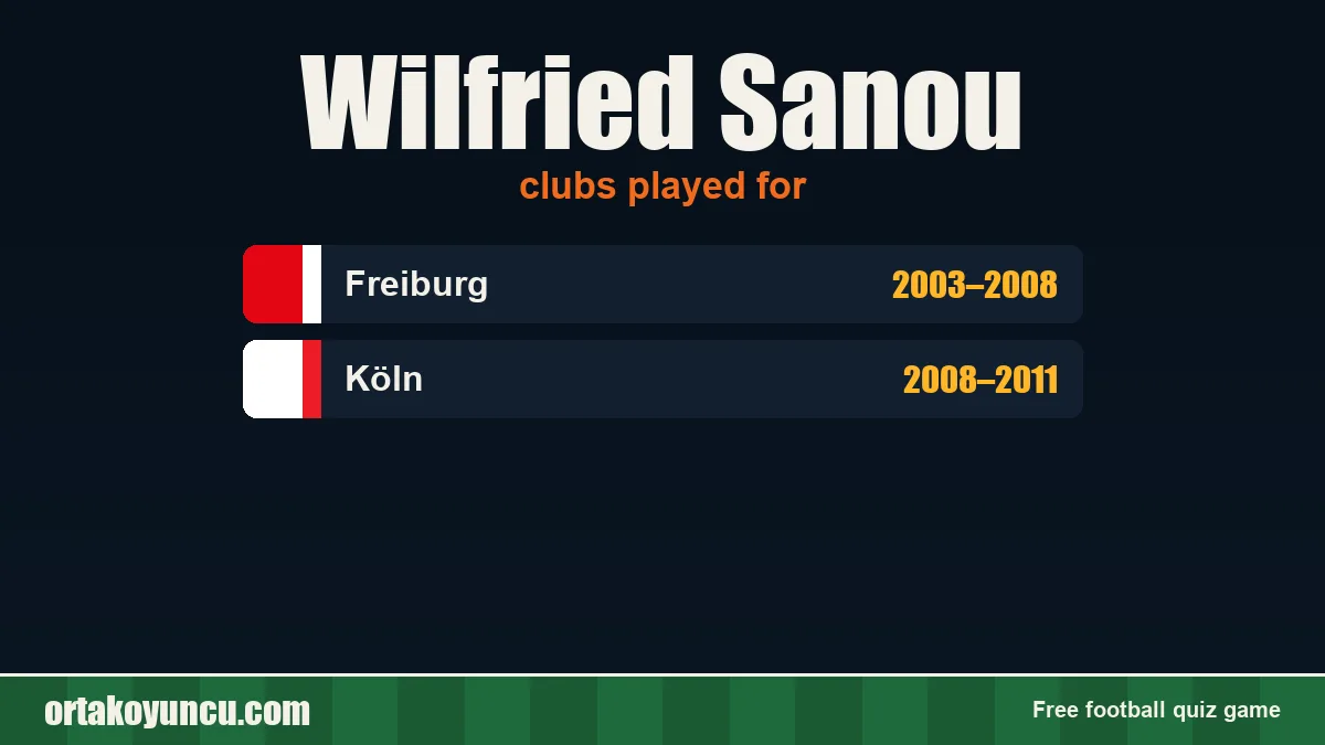 Wilfried Sanou: clubs and years