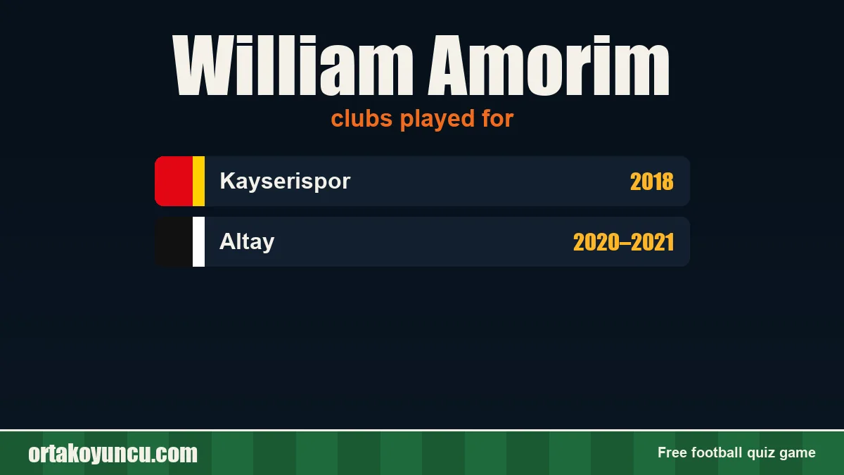 William Amorim: clubs and years