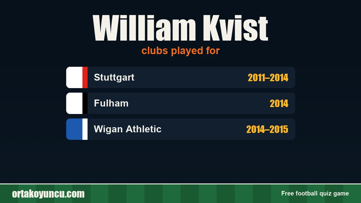 William Kvist: clubs and years