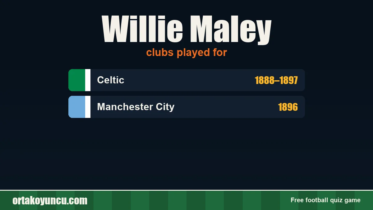 Willie Maley: clubs and years