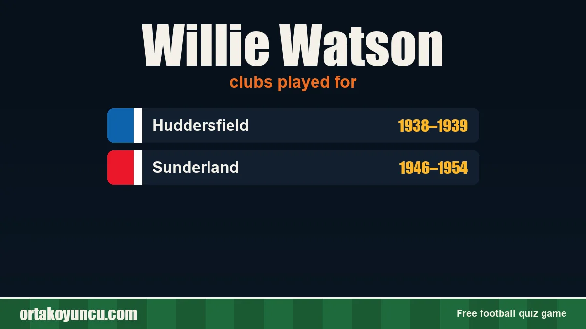 Willie Watson: clubs and years