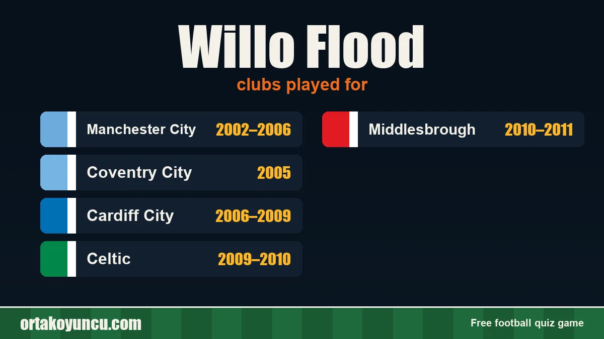Willo Flood: clubs and years