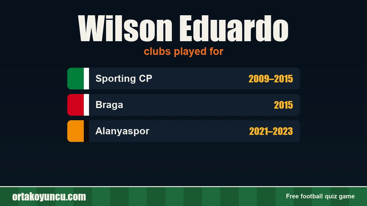 Wilson Eduardo: clubs and years