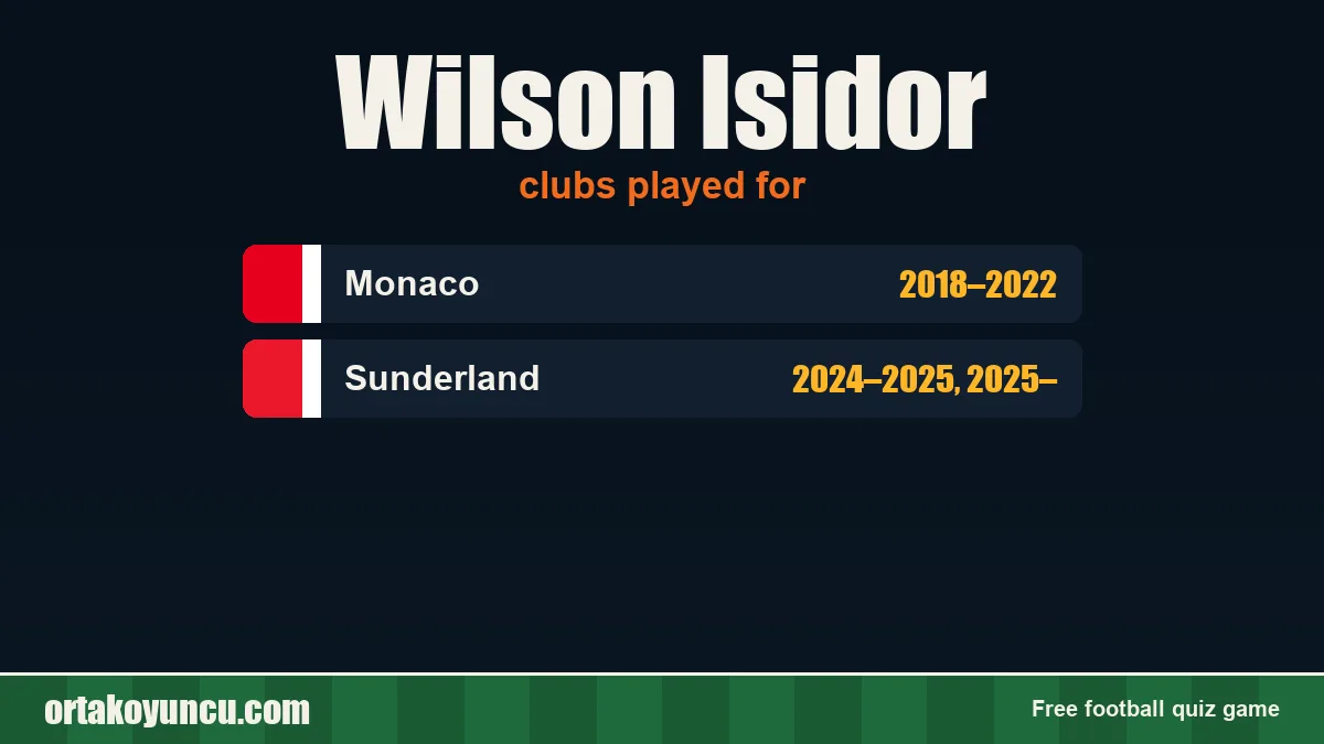 Wilson Isidor: clubs and years