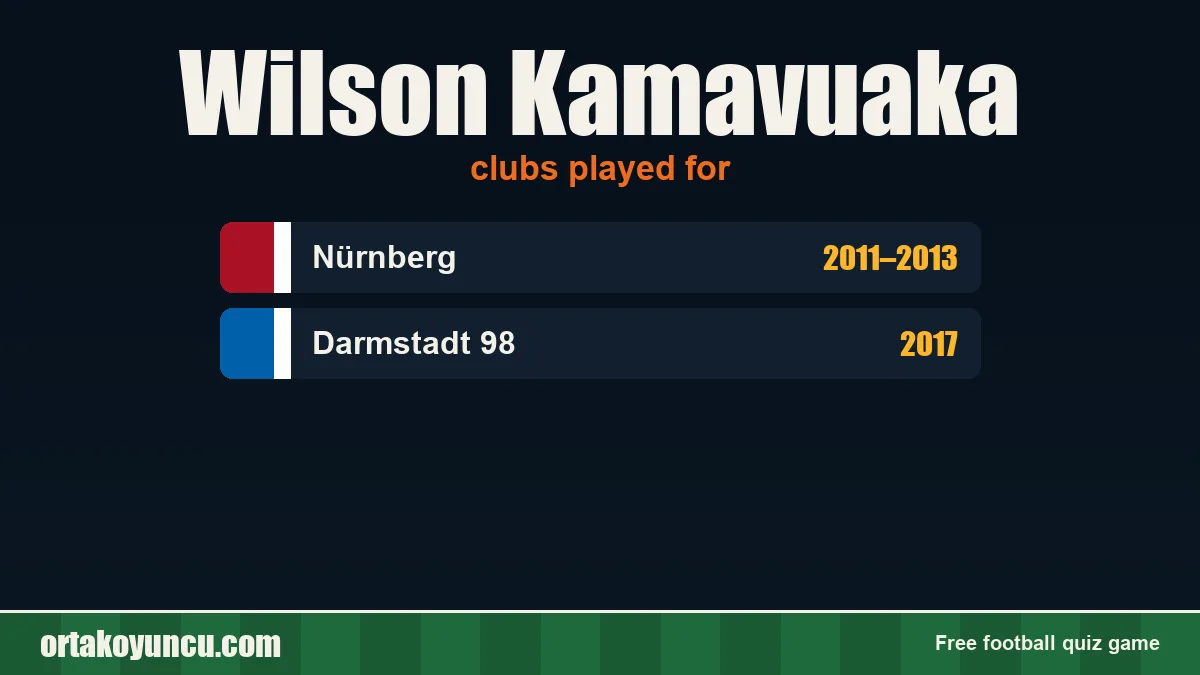Wilson Kamavuaka: clubs and years