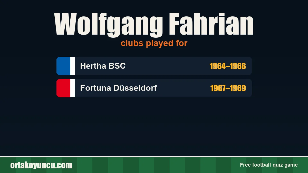 Wolfgang Fahrian: clubs and years