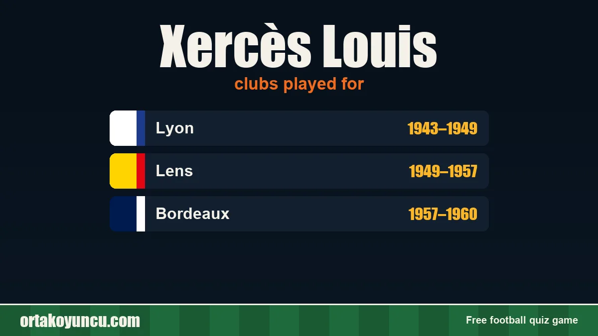 Xercès Louis: clubs and years