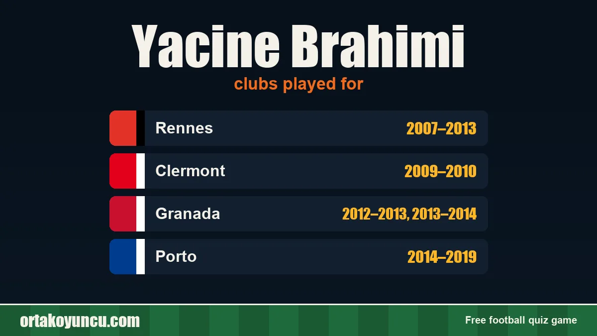 Yacine Brahimi: clubs and years