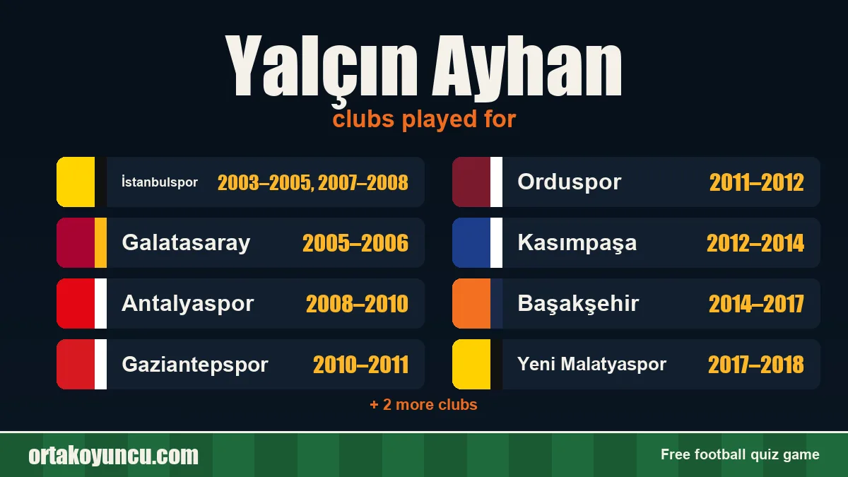 Yalçın Ayhan: clubs and years