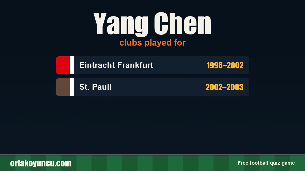 Yang Chen: clubs and years