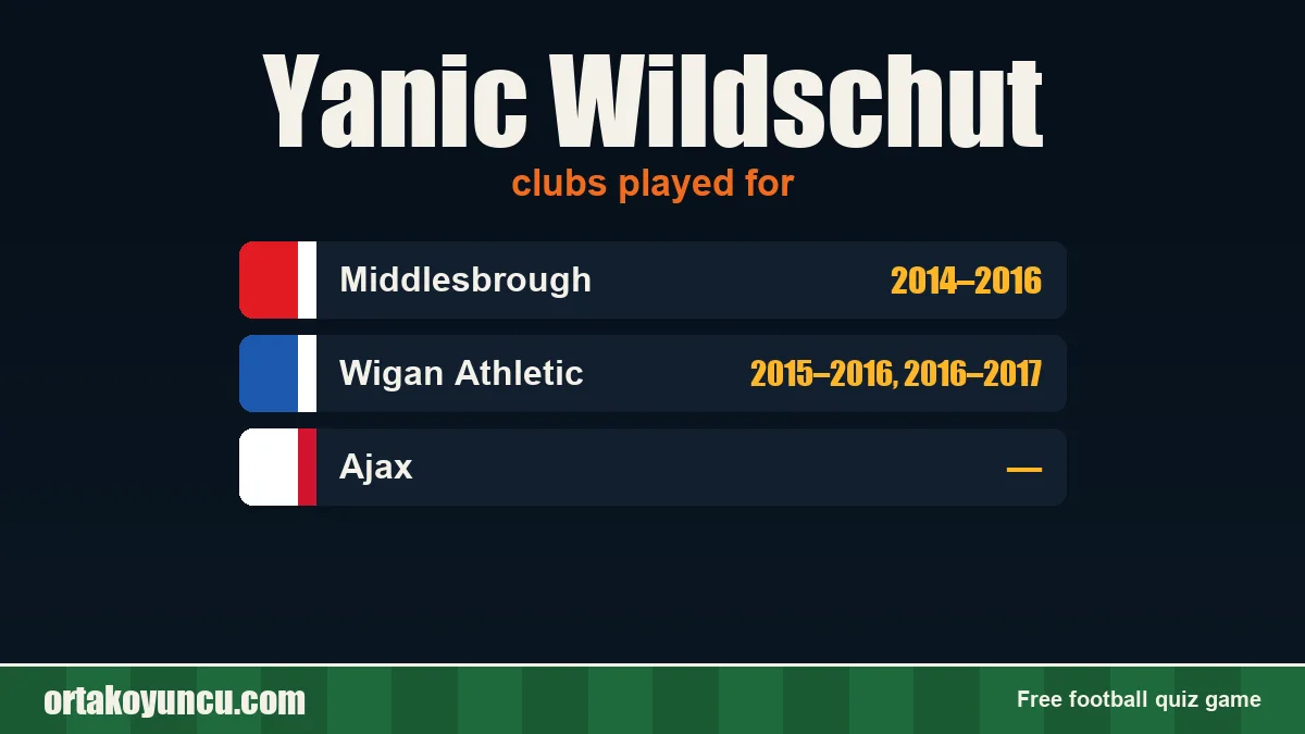 Yanic Wildschut: clubs and years