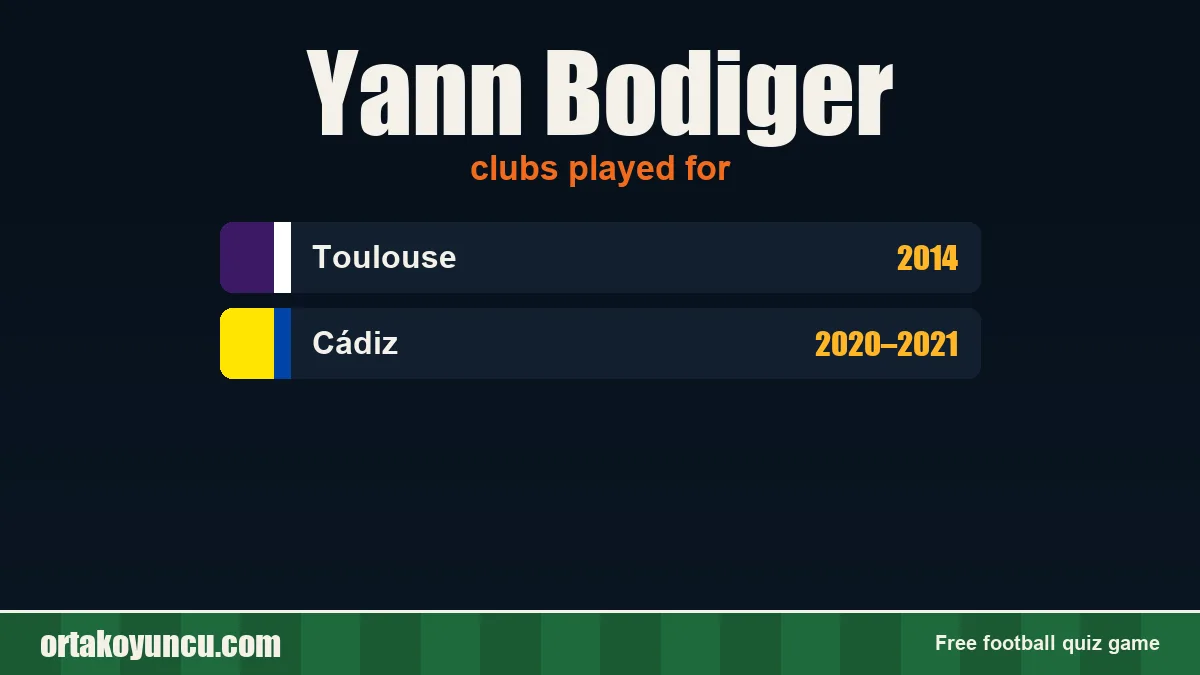 Yann Bodiger: clubs and years