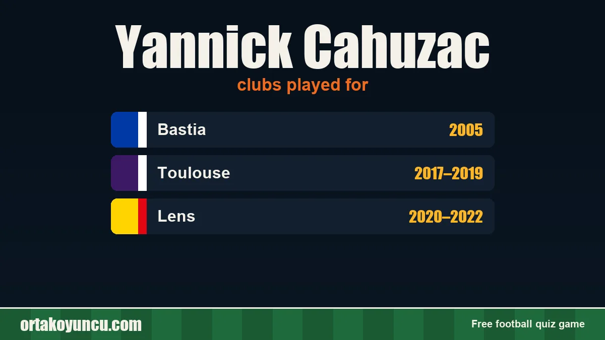 Yannick Cahuzac: clubs and years