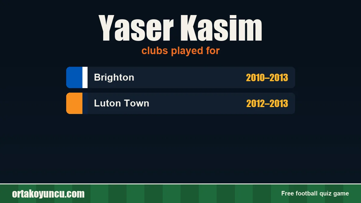 Yaser Kasim: clubs and years