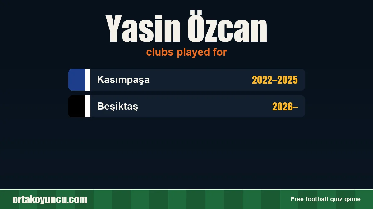 Yasin Özcan: clubs and years