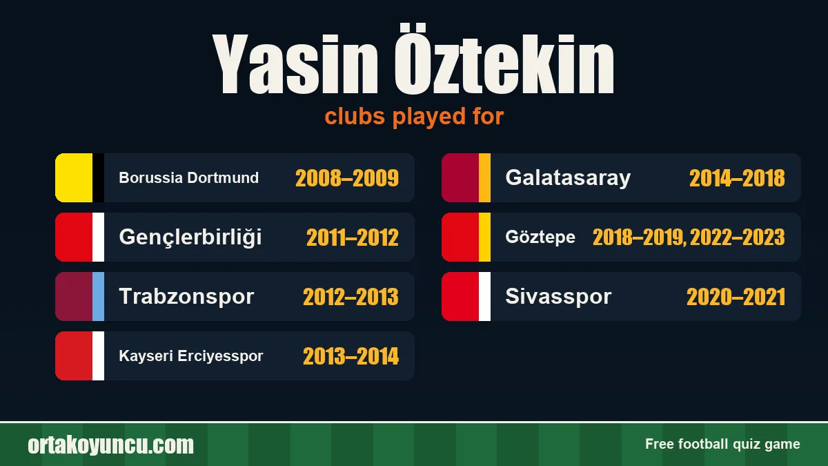 Yasin Öztekin: clubs and years