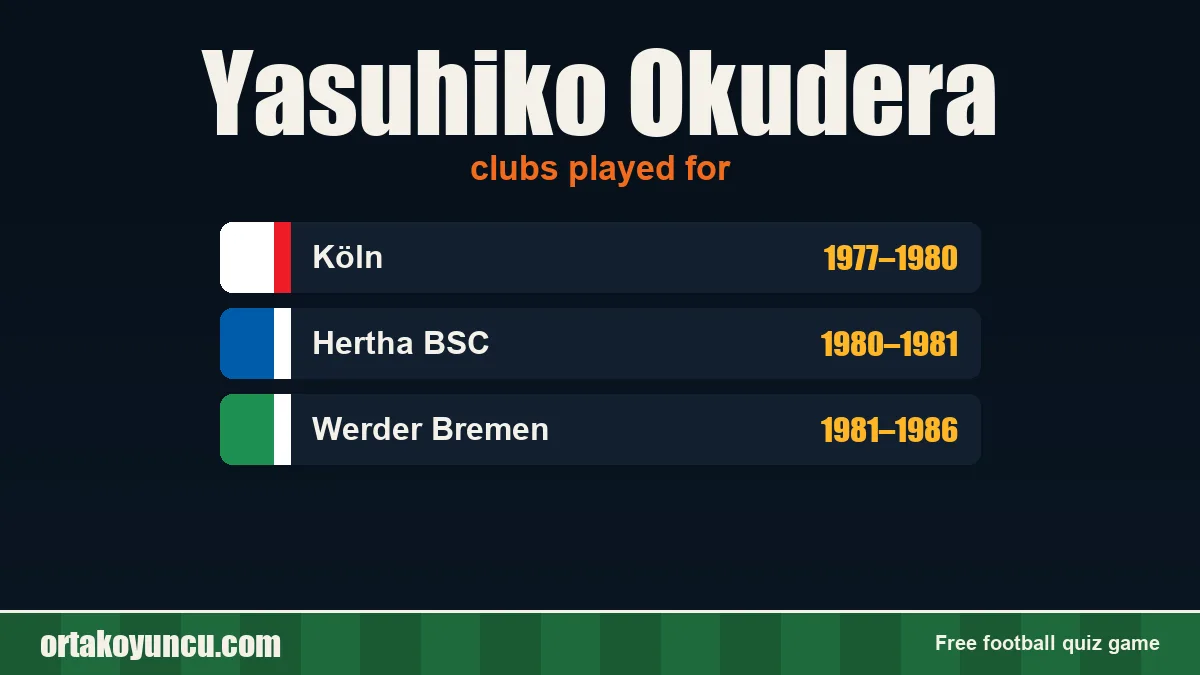Yasuhiko Okudera: clubs and years