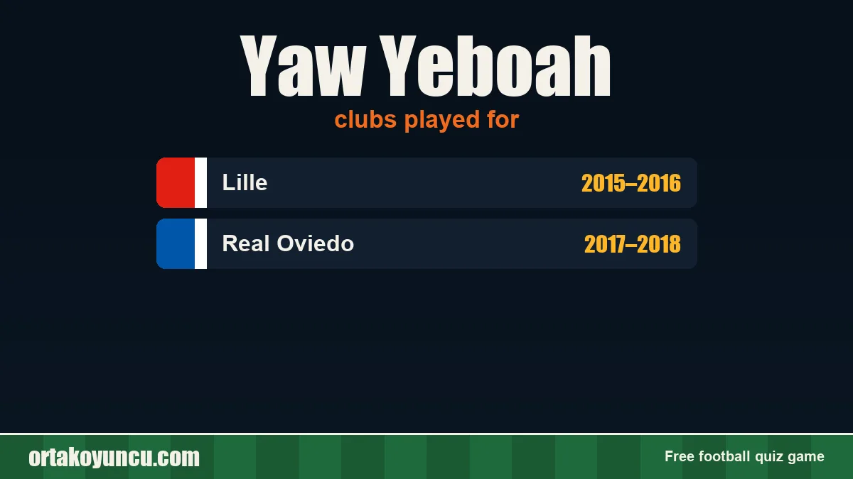 Yaw Yeboah: clubs and years