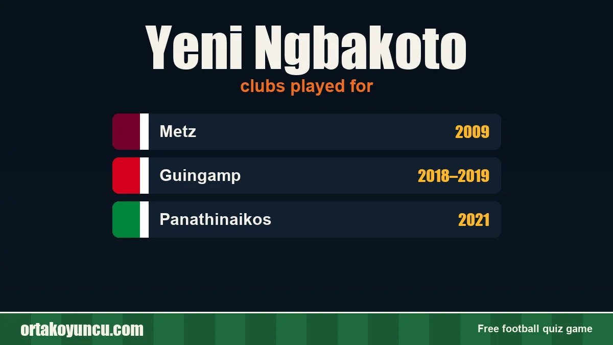 Yeni Ngbakoto: clubs and years