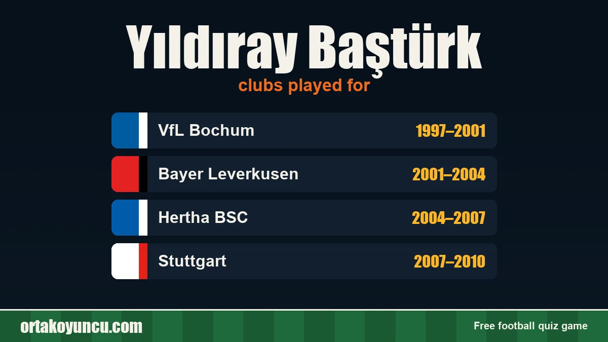 Yıldıray Baştürk: clubs and years