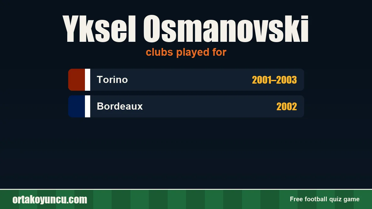 Yksel Osmanovski: clubs and years