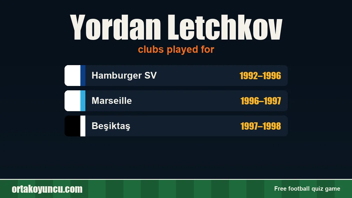 Yordan Letchkov: clubs and years
