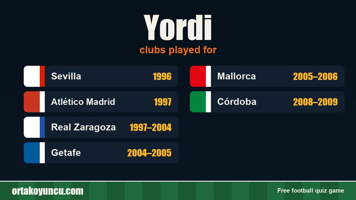 Yordi: clubs and years