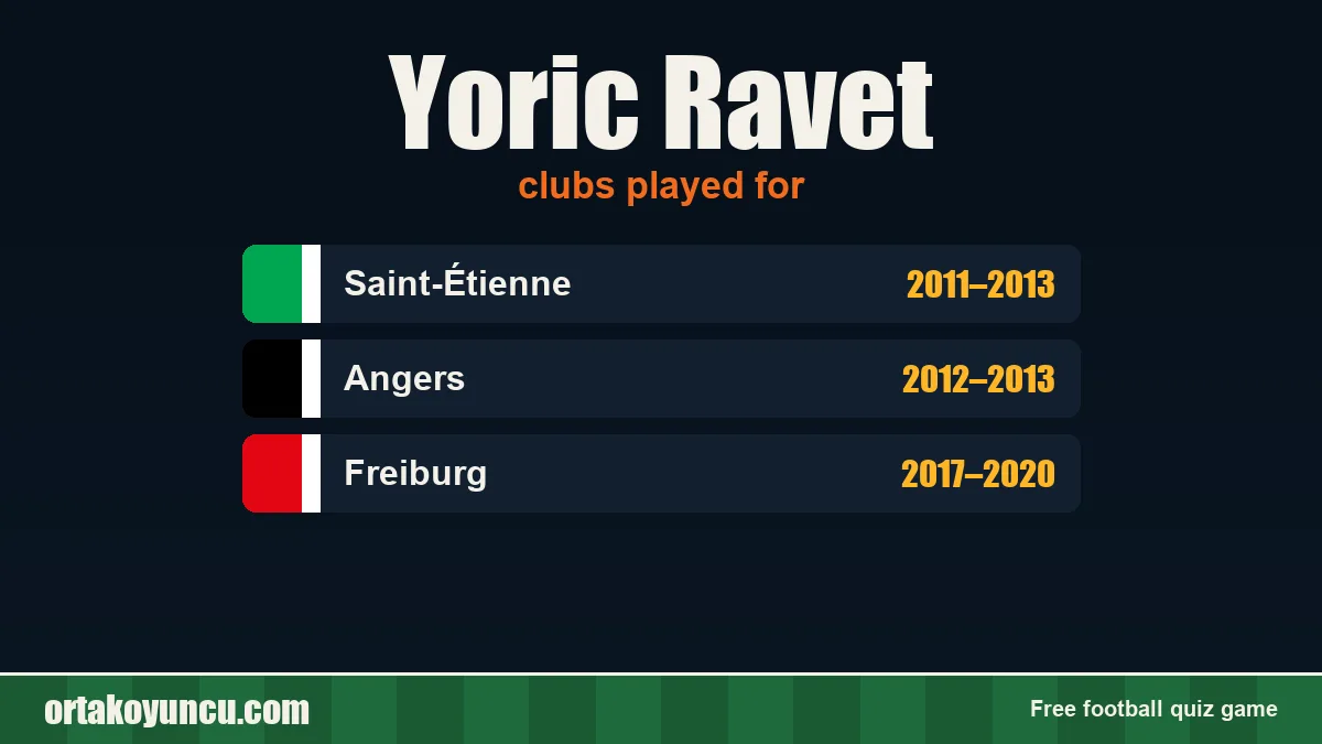 Yoric Ravet: clubs and years