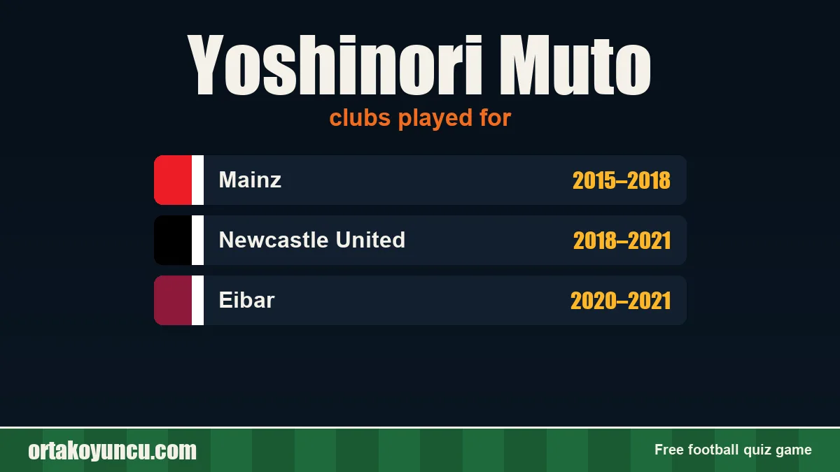 Yoshinori Muto: clubs and years