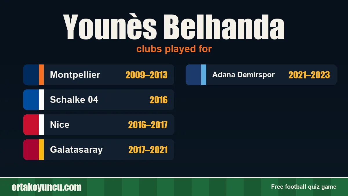 Younès Belhanda: clubs and years
