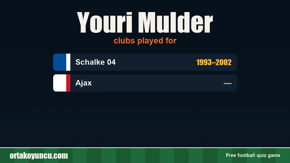 Youri Mulder: clubs and years