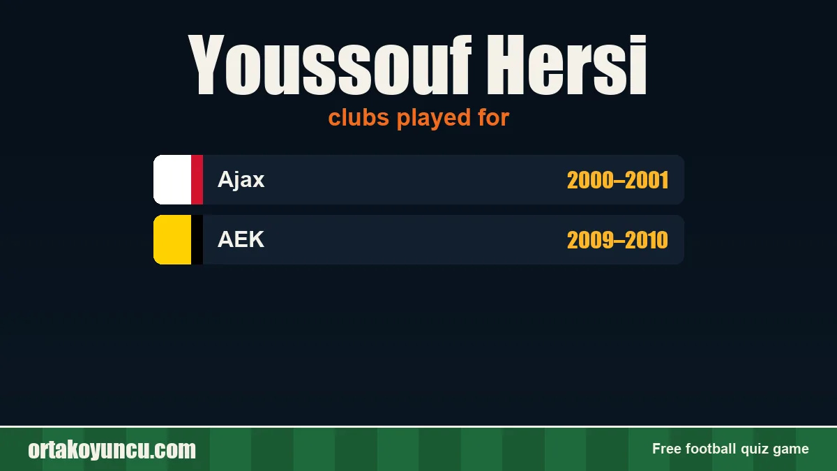 Youssouf Hersi: clubs and years
