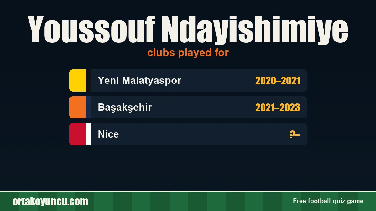 Youssouf Ndayishimiye: clubs and years