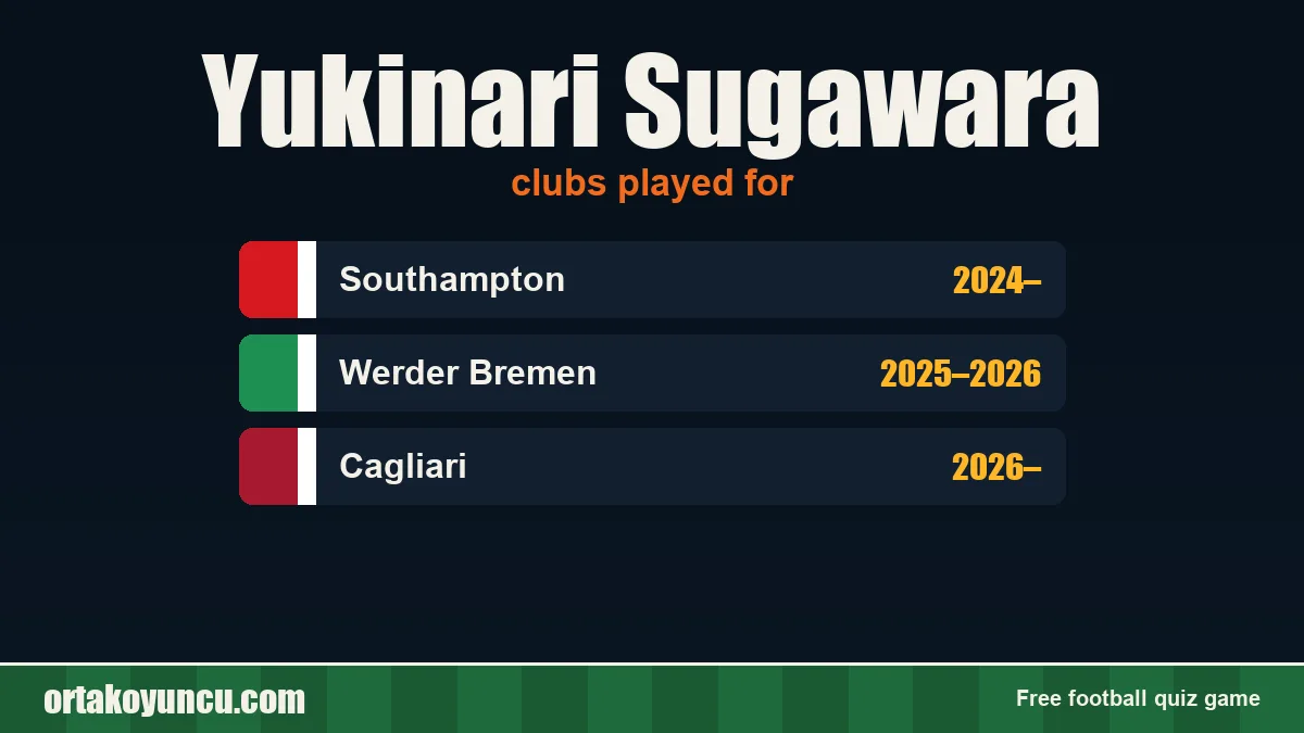 Yukinari Sugawara: clubs and years