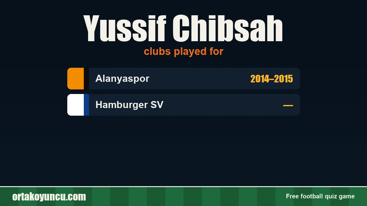 Yussif Chibsah: clubs and years